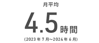 残業時間 月平均 4.5時間